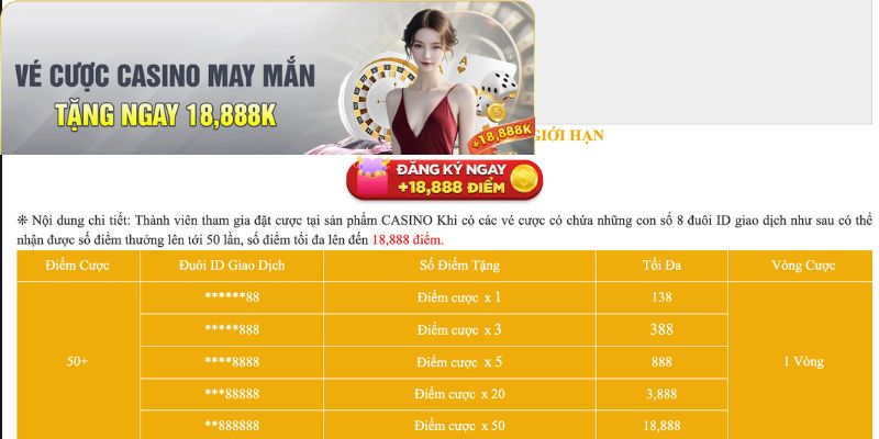 Khuyến mãi New88 vé cược casino may mắn 